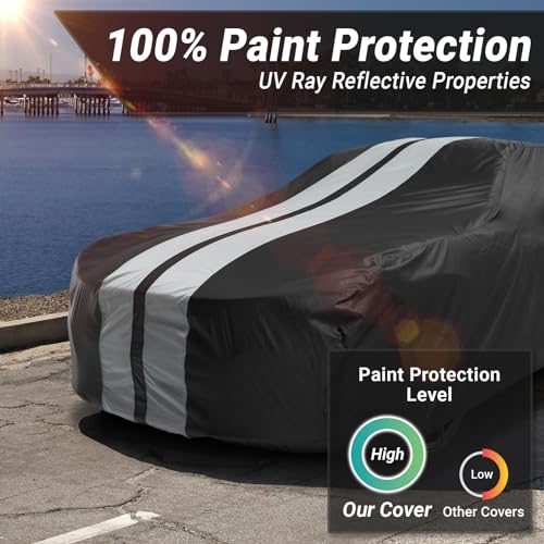 Car Cover Waterproof All Weather for 1973 (31. Chevelle Wagon 1973-1977 / Black / Gray (Stripe))