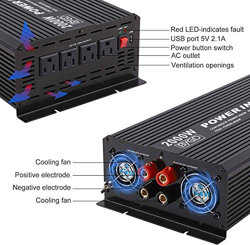 2000W Car Power Inverter (2000W)