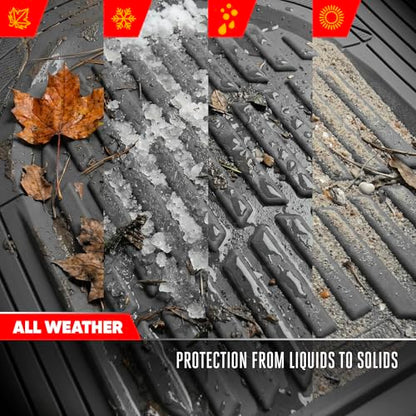 MotorTrend FlexTough Gray Car Floor Mats Rubber All Weather Automotive 2pc (2pc Front (Sedan, Compact) / Gray)
