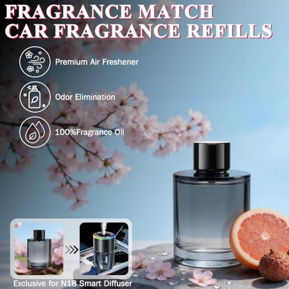 5.4 fl oz Car Air Freshener Refill