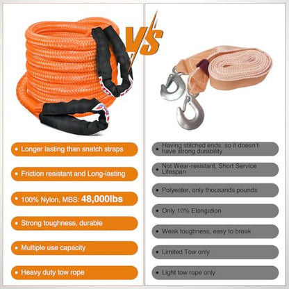 1in x 20ft Kinetic Recovery Rope (1in x 20ft Rope)
