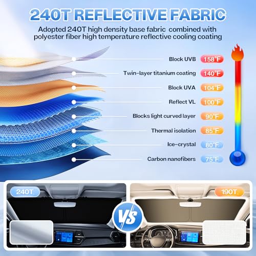 Windshield Sun Shade for Nissan Rogue 2021 (For Nissan Rogue 21-26)