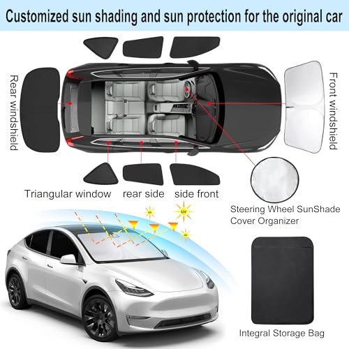 Window Shades for Tesla Model Y 2020 (Tesla Model Y 2020-2024)