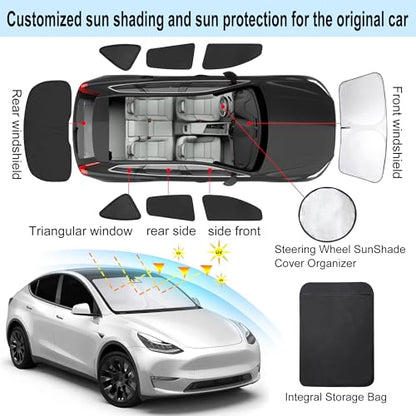 Window Shades for Tesla Model Y 2020 (Tesla Model Y 2020-2024)