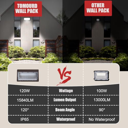 120W LED Wall Pack Light for Warehouse Garage Building (NO photocell)