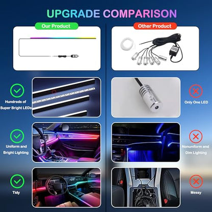 Acrylic Interior Car LED Strip Lights