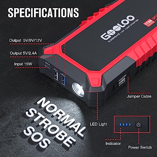 GP2000 Jump Starter (Red)