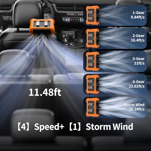 Socool Portable Car Fan (Orange)