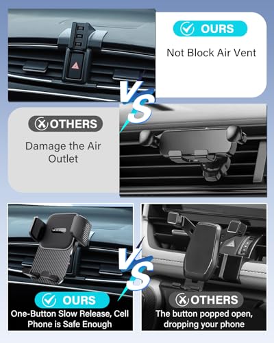 Car Phone Holder for 2016 (Universal Holder / 2016-2021 Honda Civic)