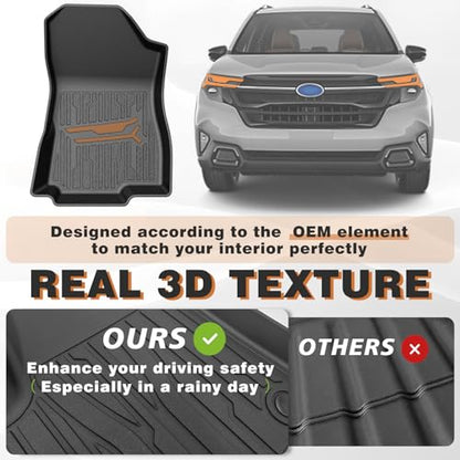 Trunk & Floor Mats for 2025 (Forester | 2025+)
