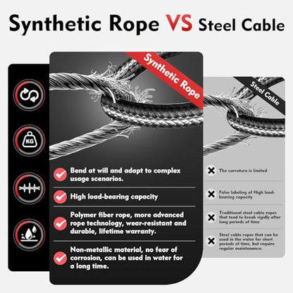 Portable Drill Winch of 1000 Lbs (1000 lb. Capacity Synthetic Rope)