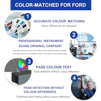 Lconic Silver Metallic JS Touch Up Paint for Ford OEM Color Match (lconic Silver Metallic(JS))