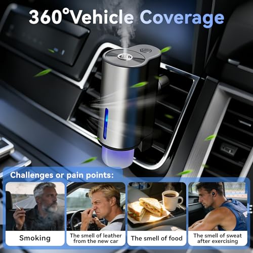Auto Aromatherapy Smart Car Air Freshener Diffuser with 3 Scent Options (Grey)