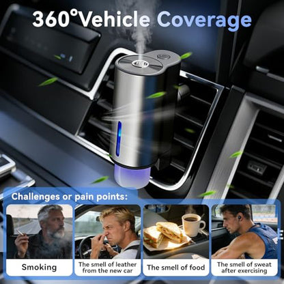 Auto Aromatherapy Smart Car Air Freshener Diffuser with 3 Scent Options (Grey)