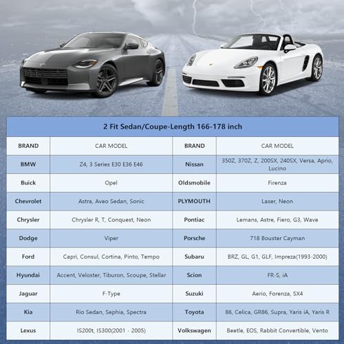 Car Cover Waterproof All Weather for Automobiles (Black-Blue / 2 Fit Sedan/Coupe-Length 166-178 inch)