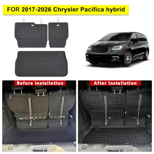 Floor Mats for 2017
