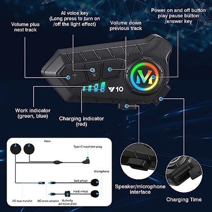 Motorcycle Helmet Speakers High Battery Life Helmet Headset (Black / Speakers)