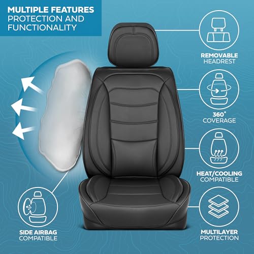 Elite Edition Faux Leather Seat Covers for Cars (Prestige Fronts-Black / Front Seats)
