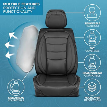 Elite Edition Faux Leather Seat Covers for Cars (Prestige Fronts-Black / Front Seats)