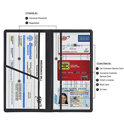 Car Registration & Insurance Card Holder (Black)