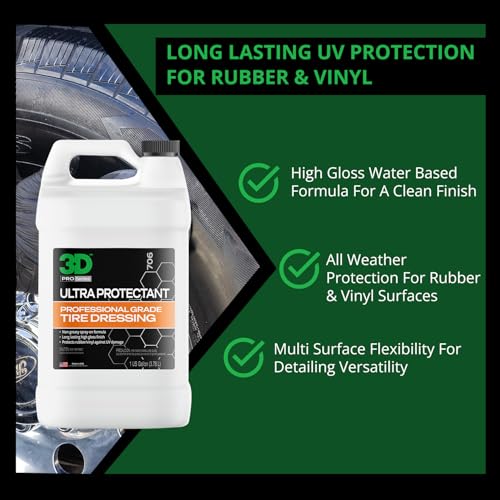 Ultra Protectant Tire Shine Spray (128 Fl Oz (Pack of 1))