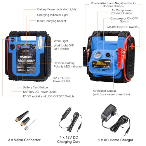 1800 Amp Jump Starter with Air Compressor (1800Amp jump starter)