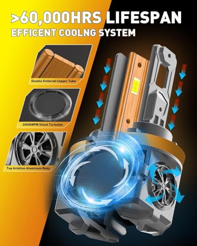 Upgraded H11 H9 (H11/H9)