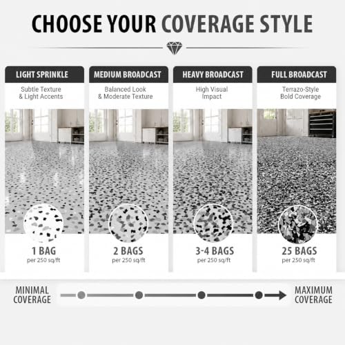 Decorative Color Flakes (Black Marble)