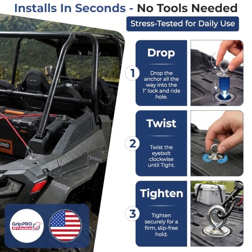 GripPRO ATV Lock & Ride Tie Down Anchors for Polaris RZR