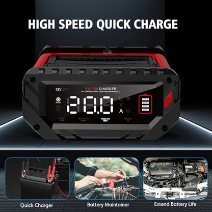 20A Car Battery Charger (Red)