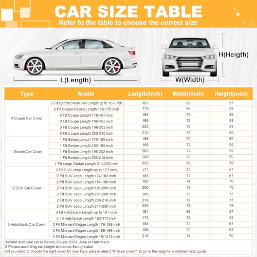 Multi Layer Large SUV Car Cover Waterproof All Weather Heavy Duty
