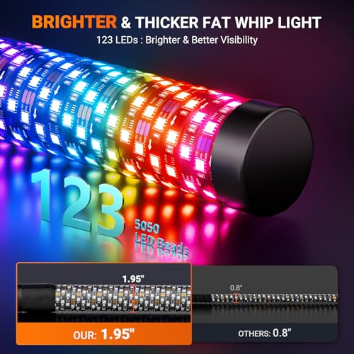 2FT Fat Whip Lights for UTV ATV with Spring Base (2FT-1PC)