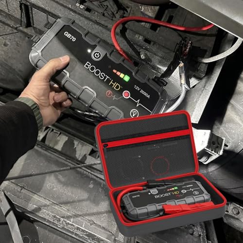 Case for Boost GB70 (Case for Boost GB70 / GBX75)