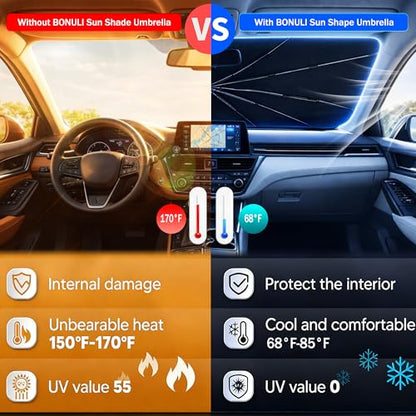 Car Windshield Sun Shade Umbrella for BMW X5 2019 (For BMW X5 2019-2026)
