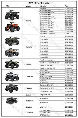 ATV Cover 300D Waterproof Heavy Duty 4 Wheel Quad Cover up to 82" (black(Upgrade） / XL:82.68"L x 47.24"W x 45.28"H)