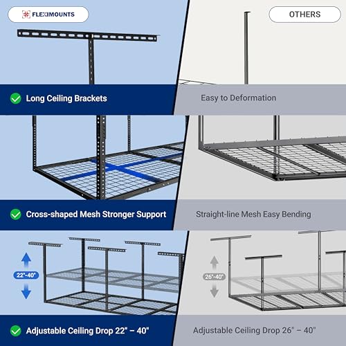 3x8 Overhead Garage Ceiling Storage Rack (White / 3x8 ft)