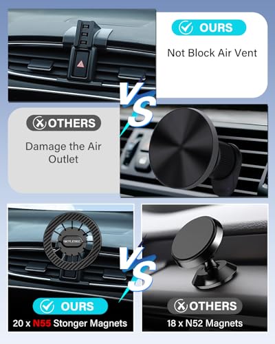 Magnetic Phone Holder for Honda CR (Magnetic / 2017-2022 Honda CR-V)