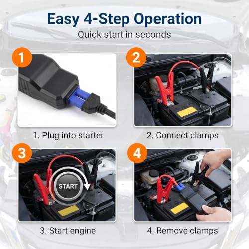 EC5 Battery Alligator Clip Jumper Cable