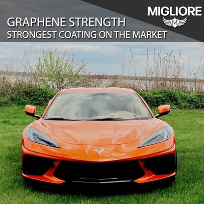 Forte Coating