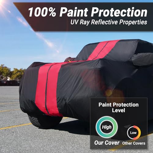 Car Cover Waterproof All Weather for 1933 (61. Master 1933-1942 / Black / Red (Stripe))