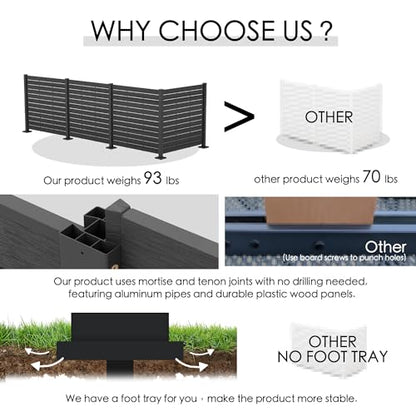 50" W x 48" H Outdoor Privacy Screen with Aluminum Posts (4 Panels/DarkGray)