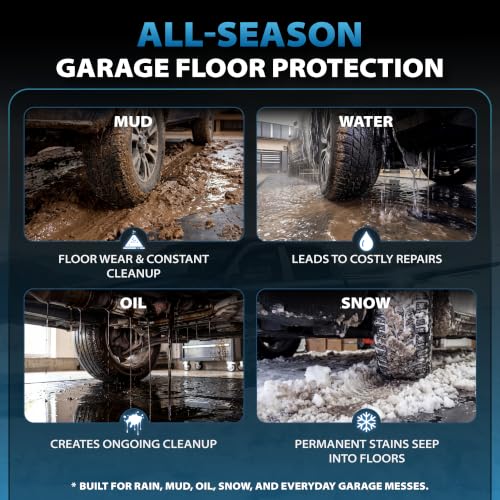 7'9" x 16' Garage Floor Mat (7'9"x16')