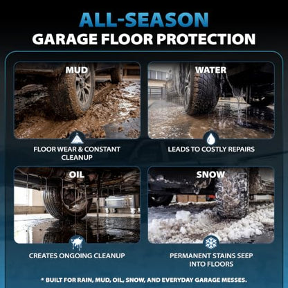 7'9" x 16' Garage Floor Mat (7'9"x16')