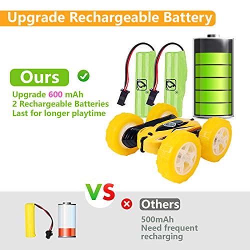 Remote Control Car for Boys 6 (Big Yellow)
