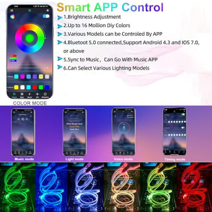 5-in-1 RGB Car LED Lights Interior, Pre-Combined 236inch Fiber Optic Cable (5 in 1 APP Control Car Lights)
