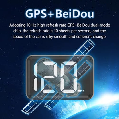 GPS Digital Speed Meter with MPH (x1 white)