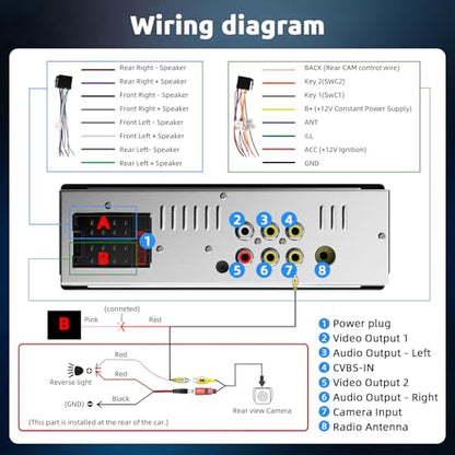 Single DIN Car Stereo