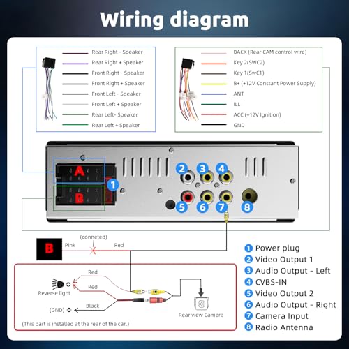 Single DIN Car Stereo