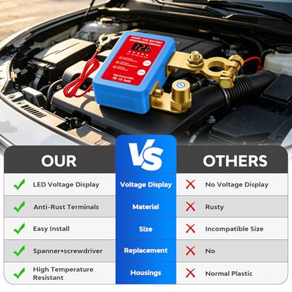Remote Battery Disconnect Switch 12V (blue)