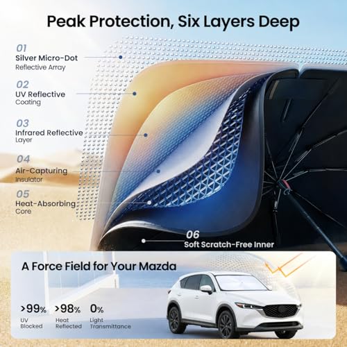 Windshield Sun Shade Umbrella for Mazda CX (Z7)